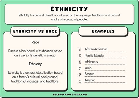 synonyms for race ethnicity